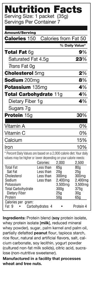 2000 Calorie Diet Protein Grams